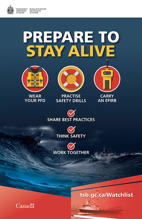 New safety poster for commercial fishing industry