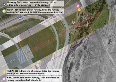 Appendix E - Runway End Safety Areas for Runway 24L
