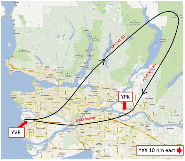 Figure 7 – Flight track (Image: Vancouver Airport Authority. Modifications by TSB.)