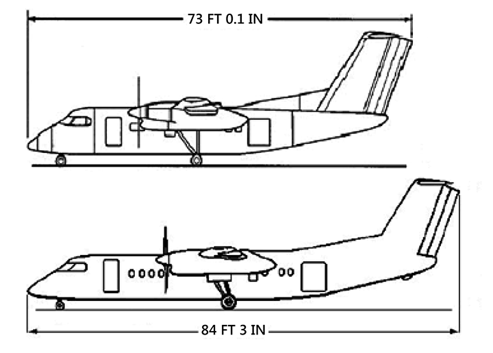 Drawing of lengths of the DH8A (top) and the DH8C (bottom), described in text