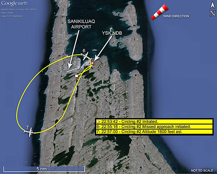 Map of approximate trajectory of the second circling