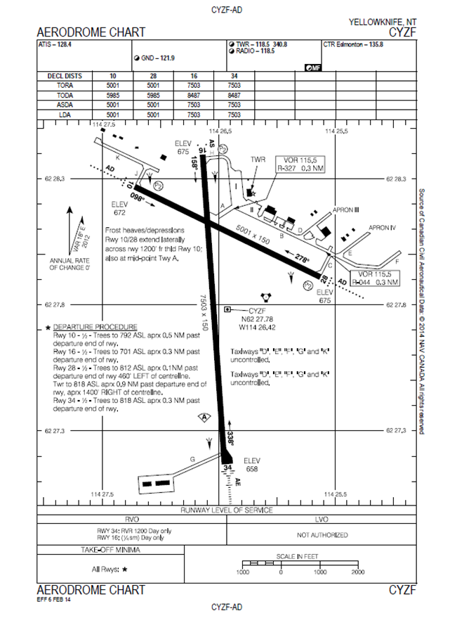 Image of the Yellowknife aerodrome chart