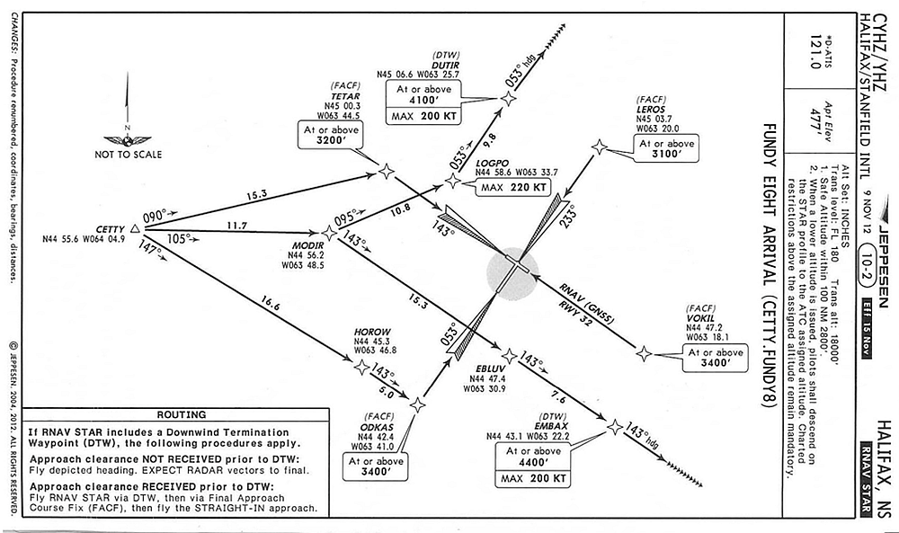 Jeppesen approach chart for FUNDY EIGHT standard terminal arrival route