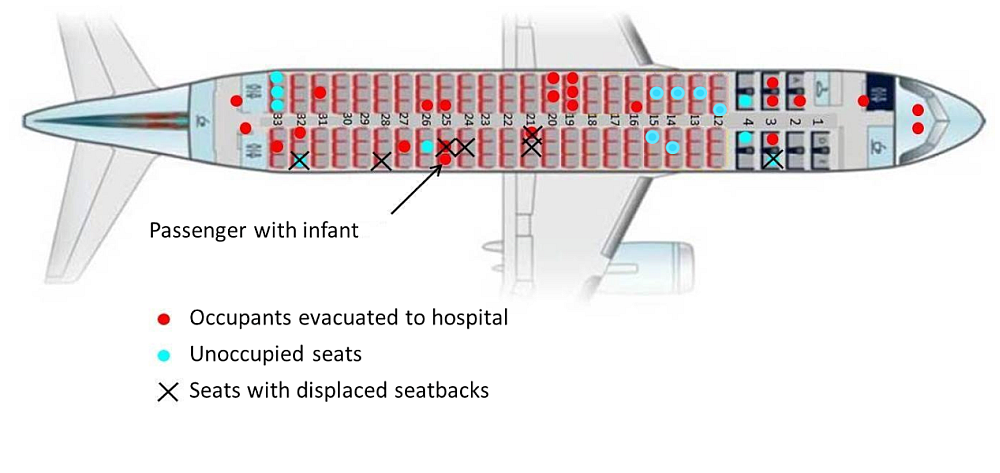 Passenger seating on the occurrence aircraft (Source: Air Canada with TSB annotations)
