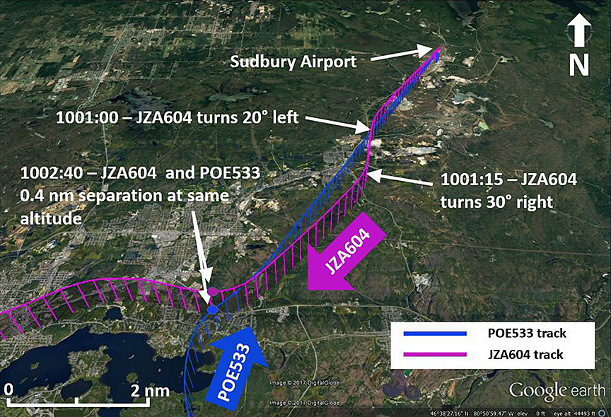 Flight tracks of JZA604 and POE533 (Source: Google Earth, with TSB annotations)