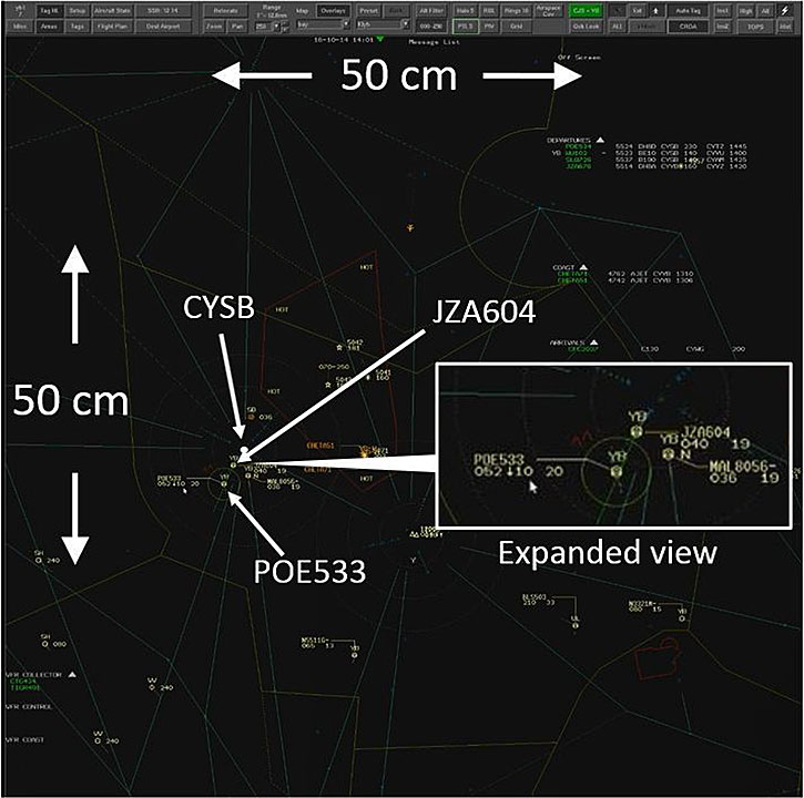 Screenshot of the North Bay controller's Canadian Automated Air Traffic System situational display at 1001:30 (Source: NAV CANADA, with TSB annotations)