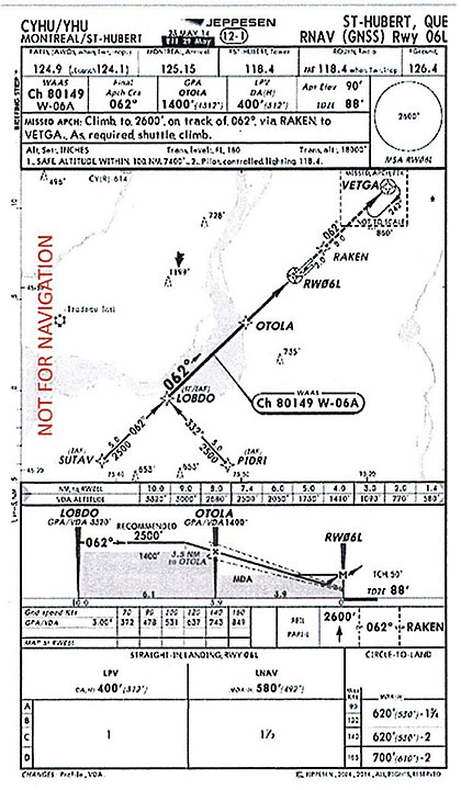 RNAV (GNSS) Rwy 06L approach for Montréal/St-Hubert Airport