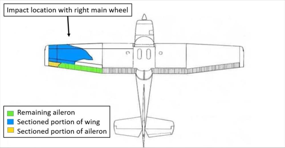  The Cessna's in-flight damage (Source: Cessna Aircraft Company,with TSB annotations)