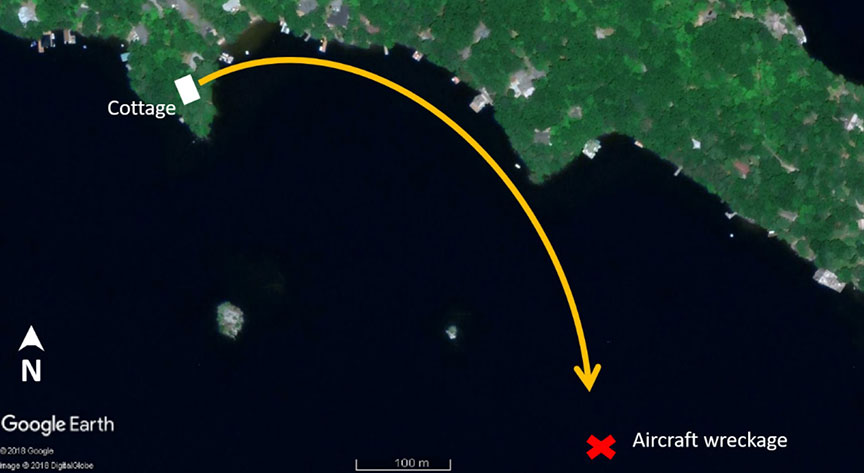 Approximate final turning path of the aircraft after flying over the cottage