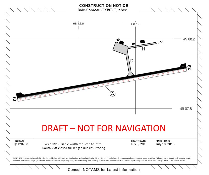 Example of a graphical representation of the NOTAM for the Baie-Comeau Airport created according to the U.S. Federal Aviation Administration’s model for Airport Construction Notices (Source: TSB)