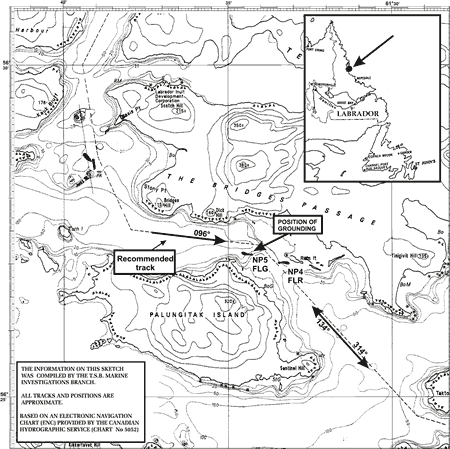 Figure 1 - Sketch of the area