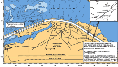 Chart of the St. Lawrence Seaway: South Shore Canal of Kahnawake, Quebec