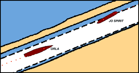 Reconstruction of relative vessel positions in the canal, as retrieved from AIS data