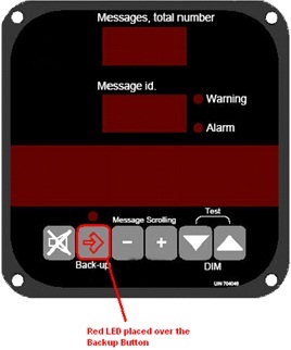 Figure 4. Alarm panel to activate data backup