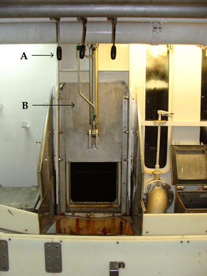 Photo 2. Hydraulically-operated shutter door A: Hydraulic lever; B: Shutter door