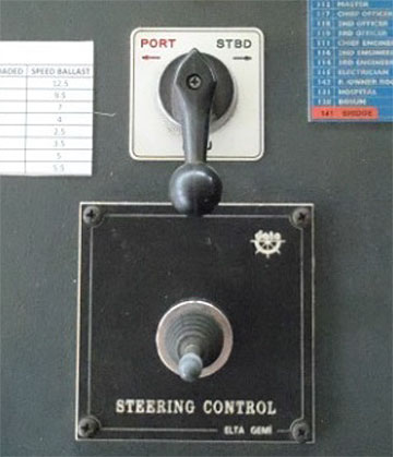 Image of the wing console steering controls