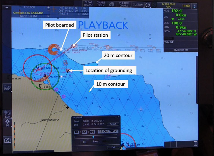 Screenshot of the SBI Carioca's ECDIS showing 20 m and 10 m safety contours