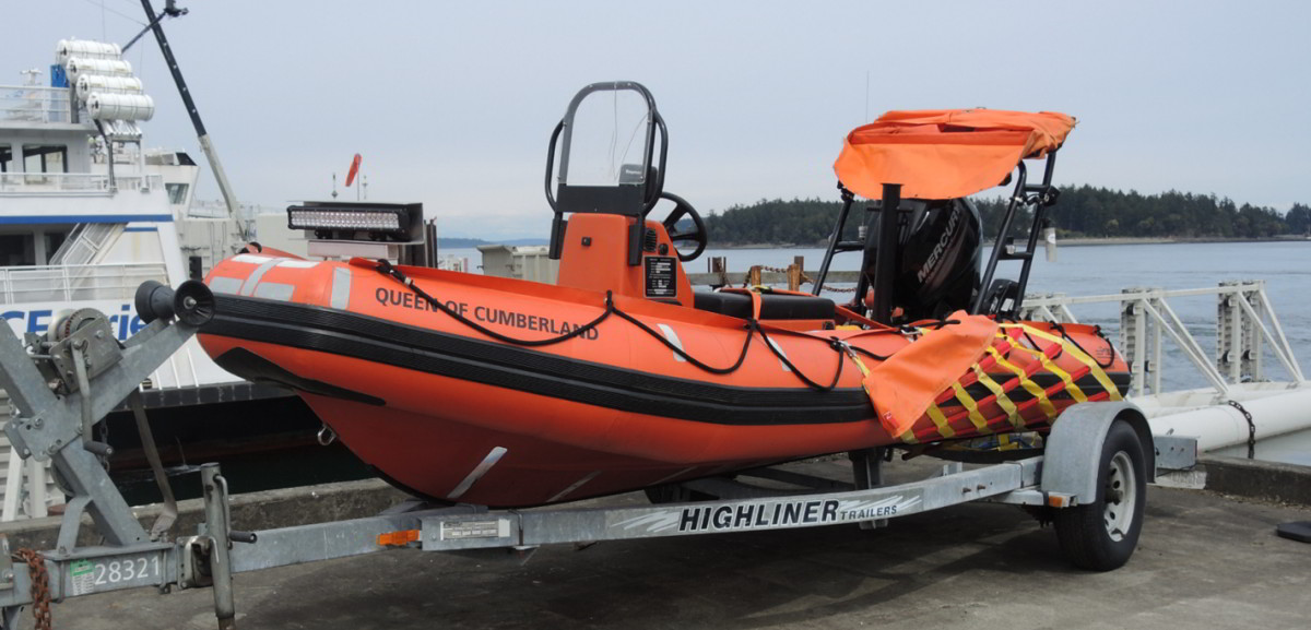   Rescue boat (Source: WorkSafeBC)<br>