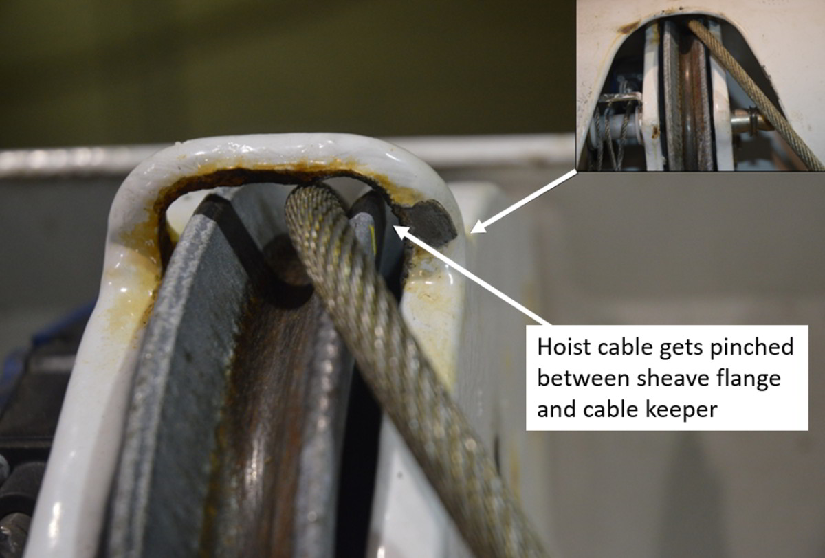   Cable pinched in gap between cable keeper and top of sheave    flange (Source: TSB)<br>