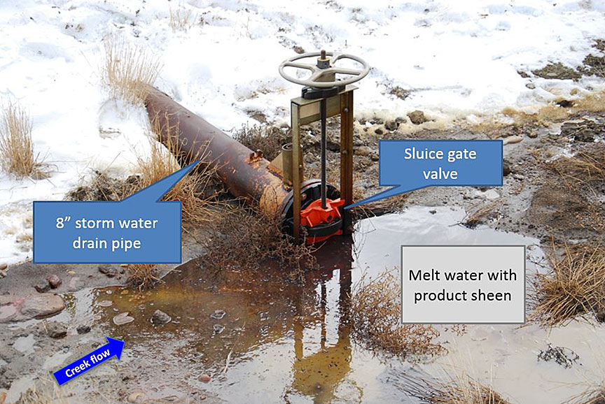 Storm water drain pipe with sluice gate valve