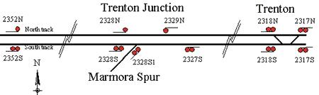 Simplified track diagram - Trenton area