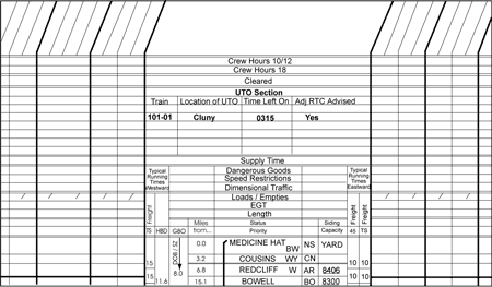 Revised Canadian Pacific Railway rail traffic control train tlanning sheet