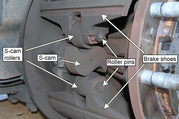 Image of of S-cam assembly with brake drum removed