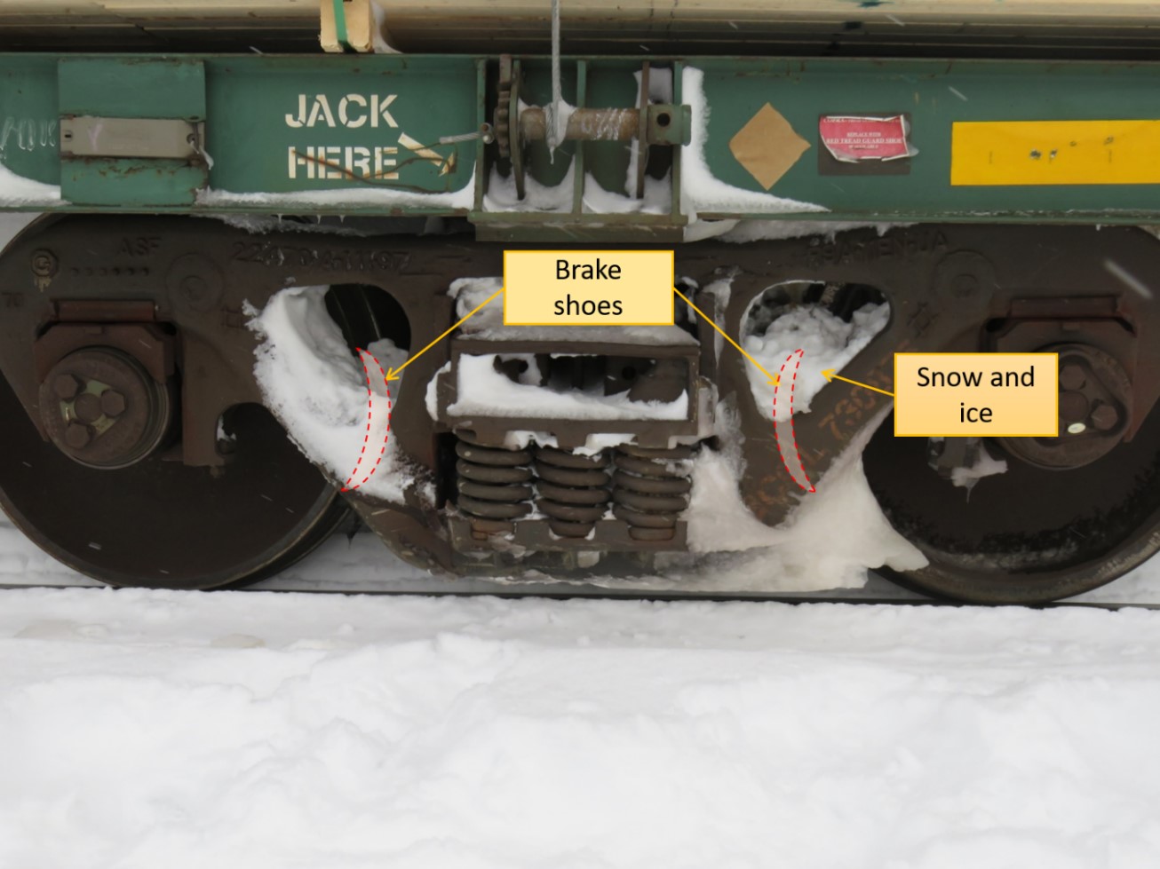 Truck of car BCOL 730875, with dotted lines showing brake shoes hidden by snow and ice (Source: TSB)