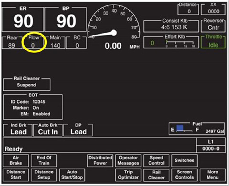 GE operator display screen, with air flow indication circled (Source: General Electric, with TSB annotation)