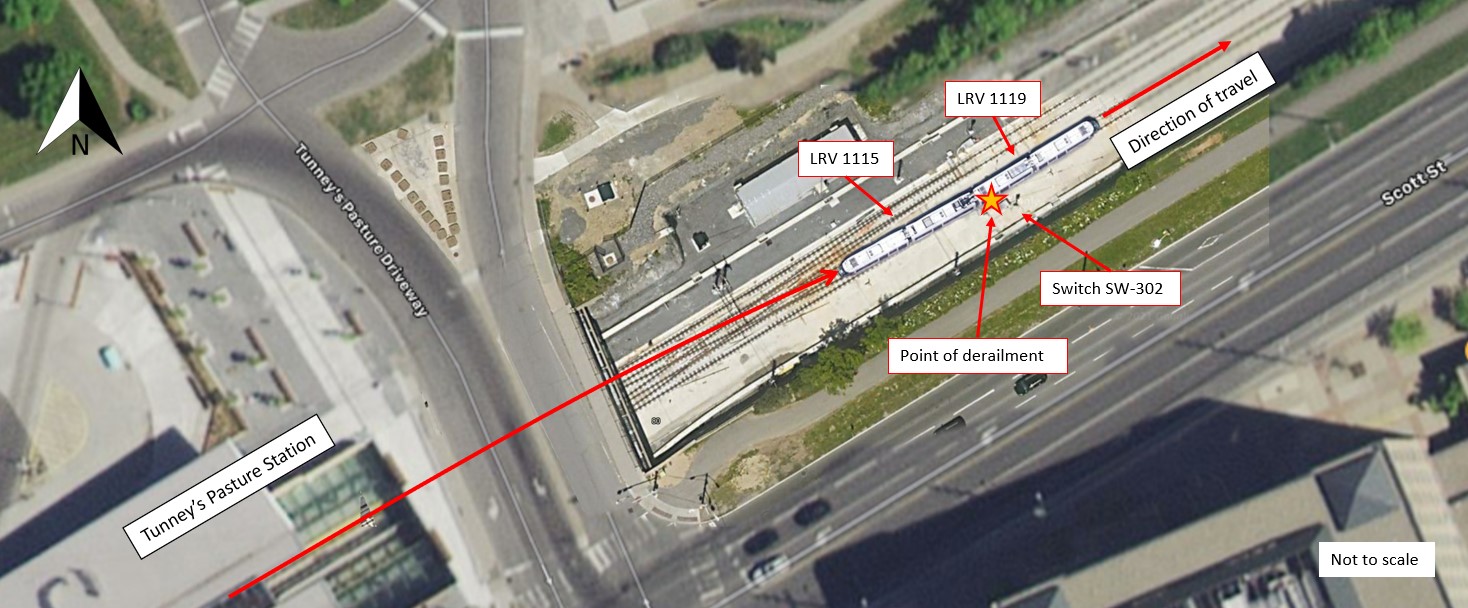 Derailment location (Source: Google Earth, with TSB annotations)