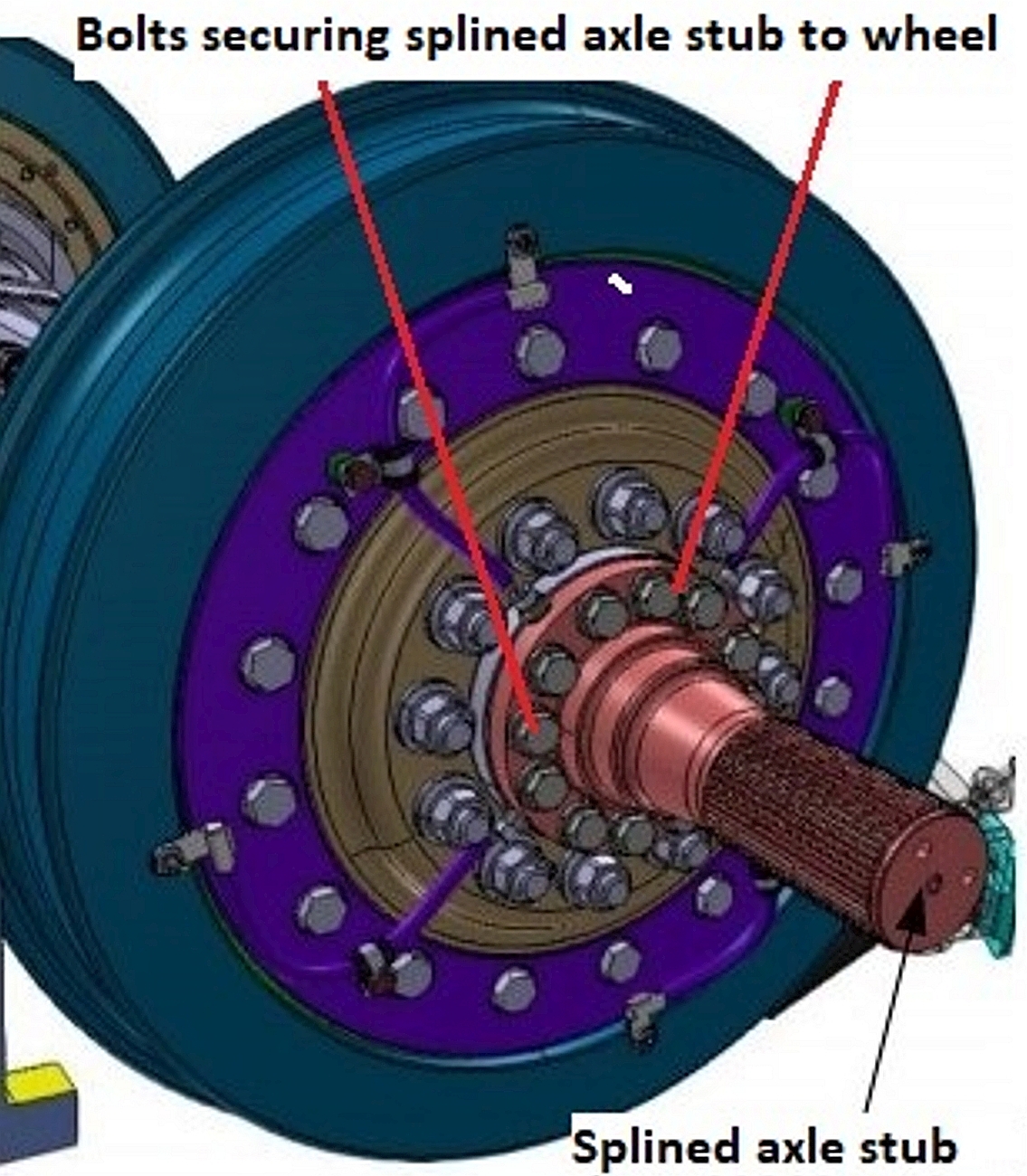 Splined axle stub secured to a wheel (Source: Alstom, with TSB annotations)