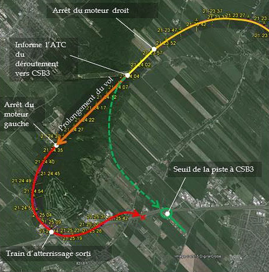 Prolongement de la trajectoire en direction de l'aéroport de St-Mathieu-de-Beloeil