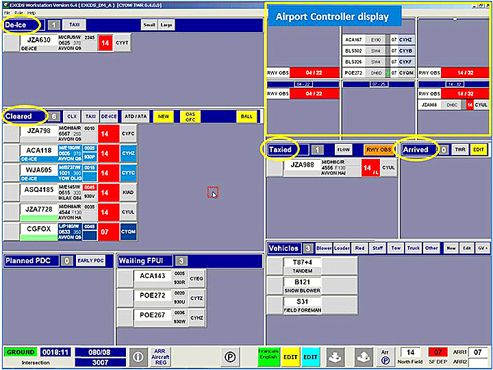 Saisie d'écran du système d'affichage amélioré du contrôleur sol à 19 h 18 min 11 s HNE, immédiatement avant le transfert de responsabilité pour la piste 14/32