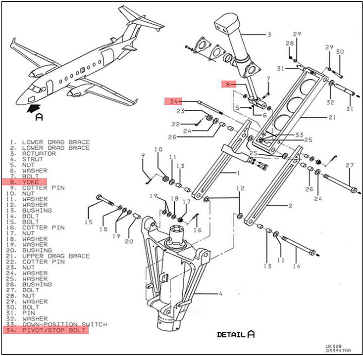 Diagramme des pièces du train avant, Beechcraft 1900D