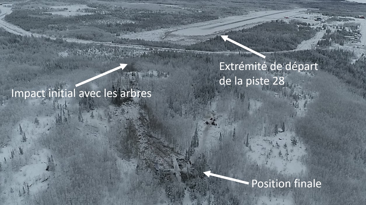 Vue aérienne du lieu de l’événement (Source : Gendarmerie royale du Canada, avec annotations du BST)