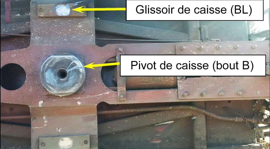 Dessous du 62e wagon, bout B, présentant des marques sur le pivot de caisse et des marques irrégulières de contacts en surface sur le glissoir de caisse (bout BL)