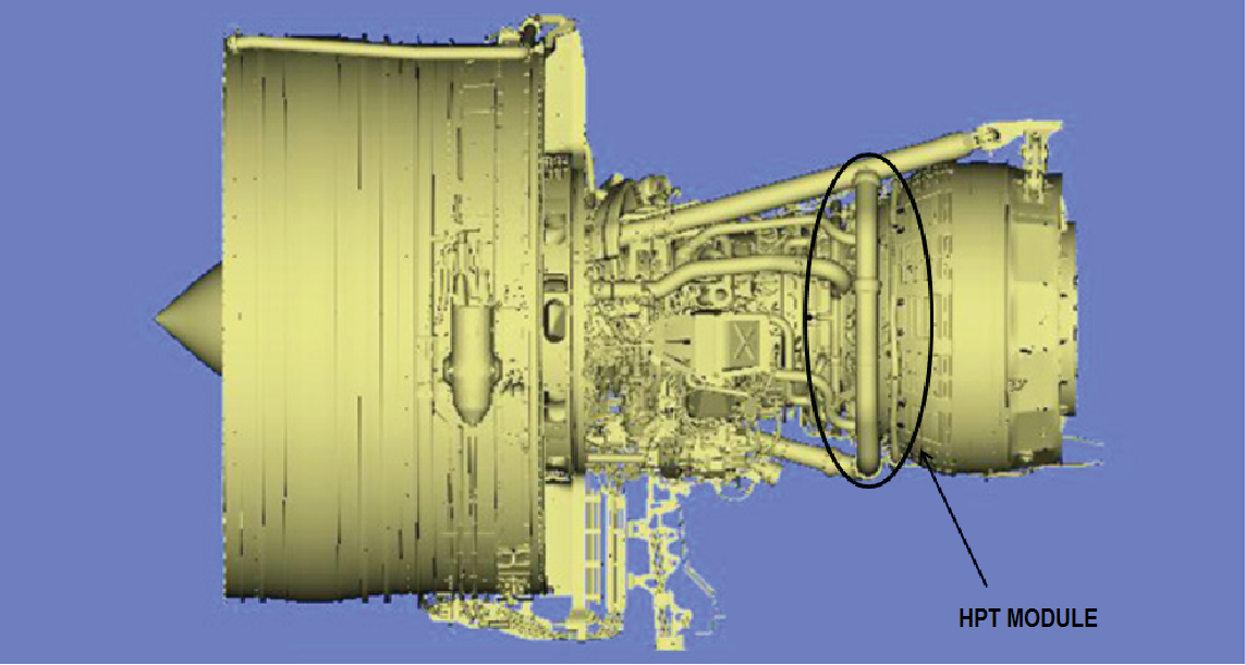 Diagram showing the location of the high-pressure turbine module on the engine