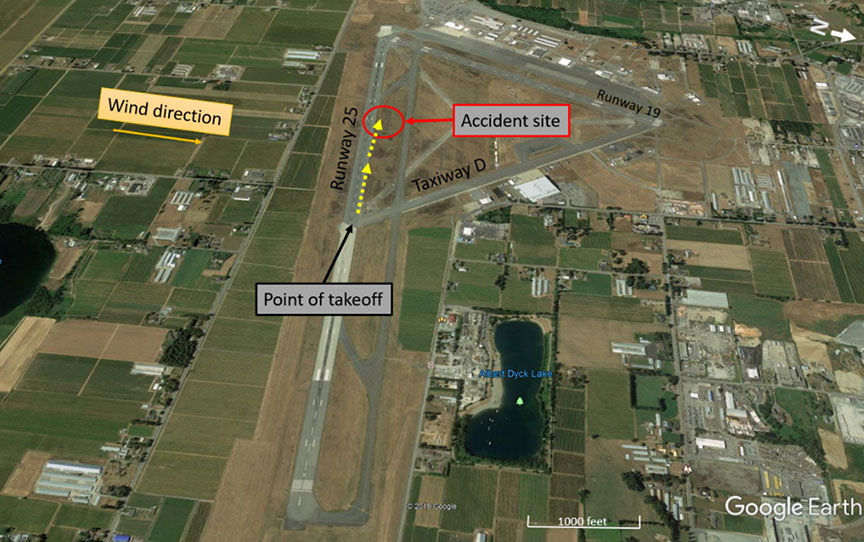 Point of takeoff and accident site