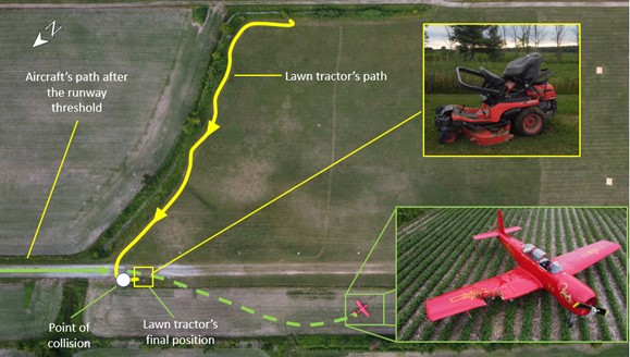 . Aerial photograph of the point of collision at the St-Esprit Aerodrome, showing the tractor’s path and the aircraft’s path, and the extent of the damage in the close-ups (Source: TSB)