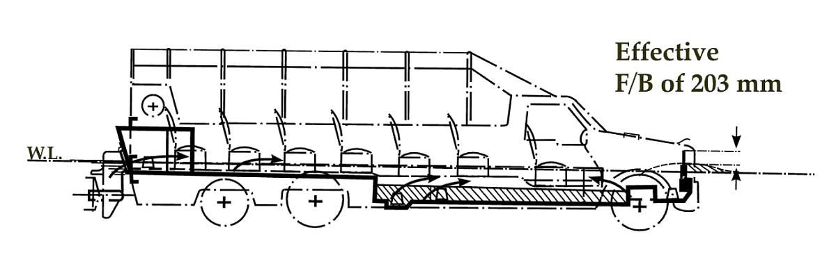 Figure 4c - Sketch of Lady Duck showing an effective freeboard of 203 mm.
