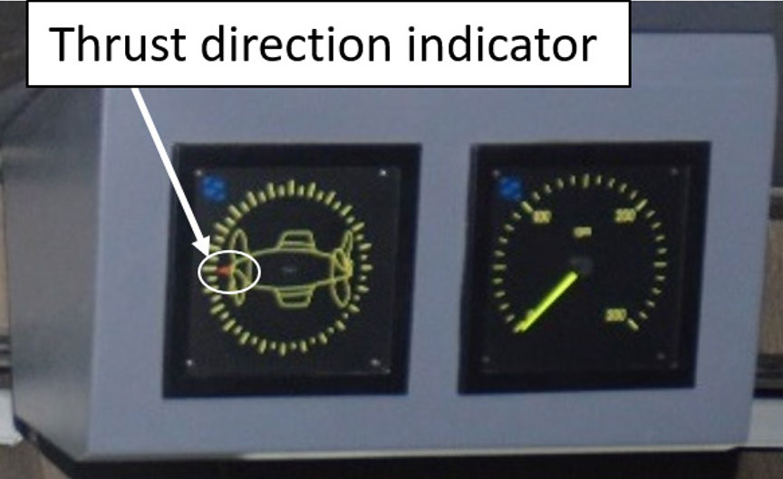 Thrust direction indicator and rpm indicator