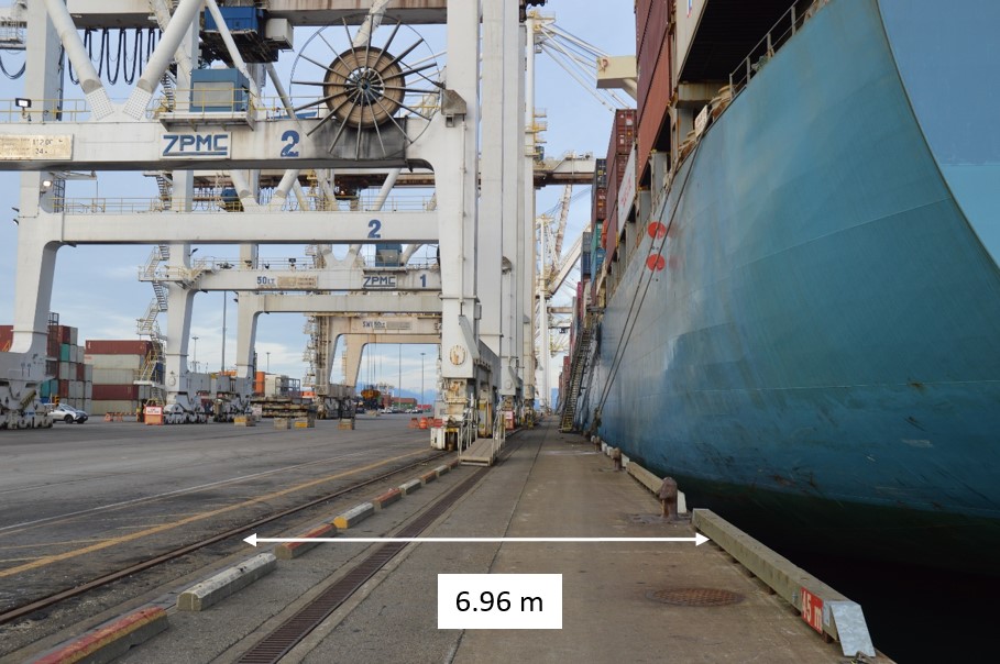 Distance between the berth line and the crane rail at Deltaport 3 (Source: TSB)