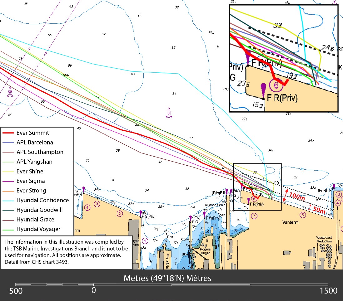 Tracks of vessels berthing at Vanterm berth 6 in January 2019 (Source: Canadian Hydrographic Service, with TSB annotations)