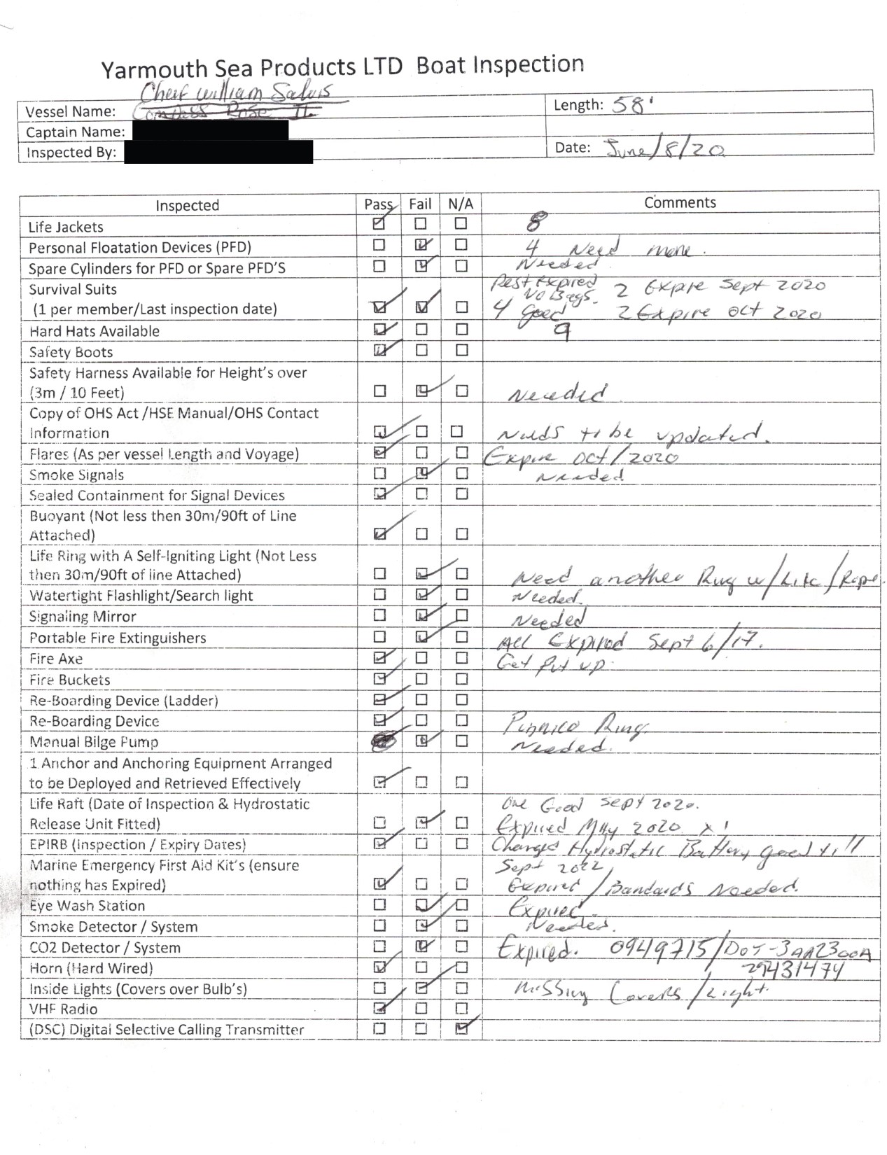Page 1 of the boat inspection checklist for the Chief William Saulis completed on 08 June 2020 (Source: Yarmouth Sea Products Limited)