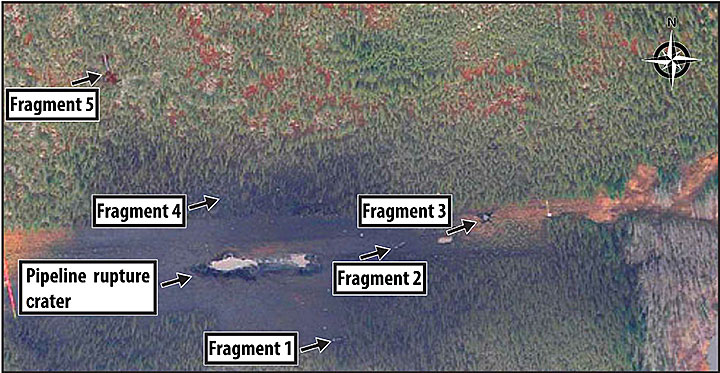 Aerial photo of pipe fragment locations