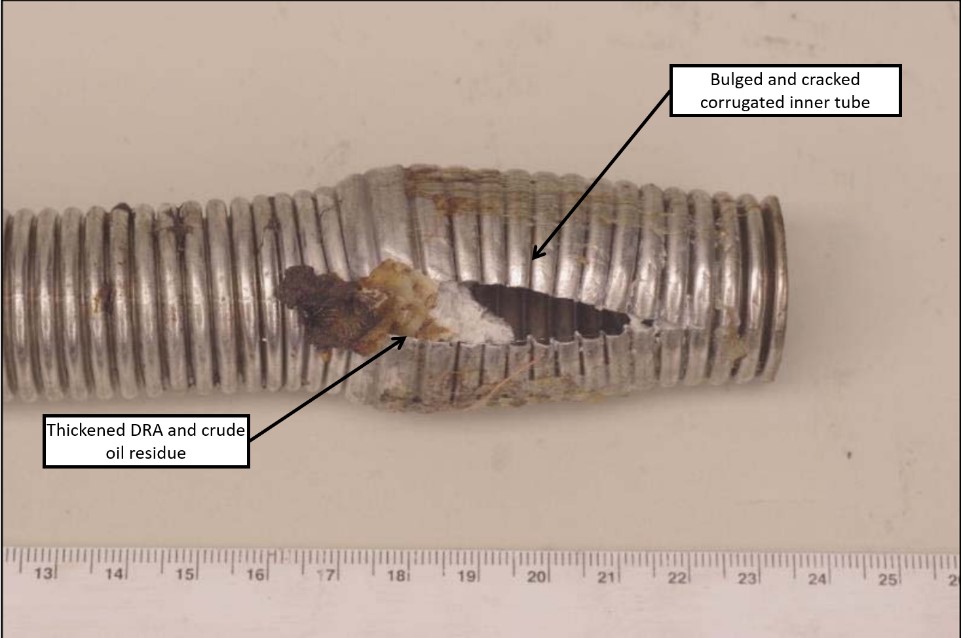 Failed corrugated inner tube of the ¾-inch flexible braided hose (braid removed), showing thickened DRA and crude oil residue (Source: Enbridge, with TSB annotations)