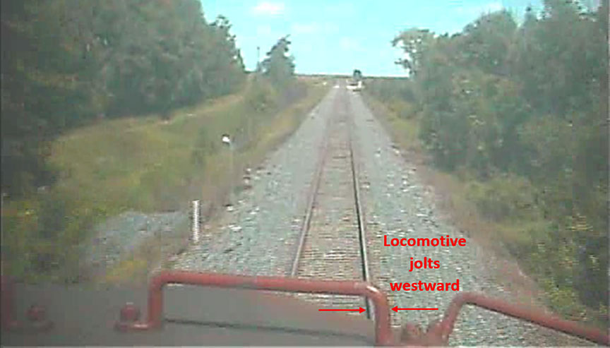 Locomotive jolts westward at the location of the misalignment in the west rail