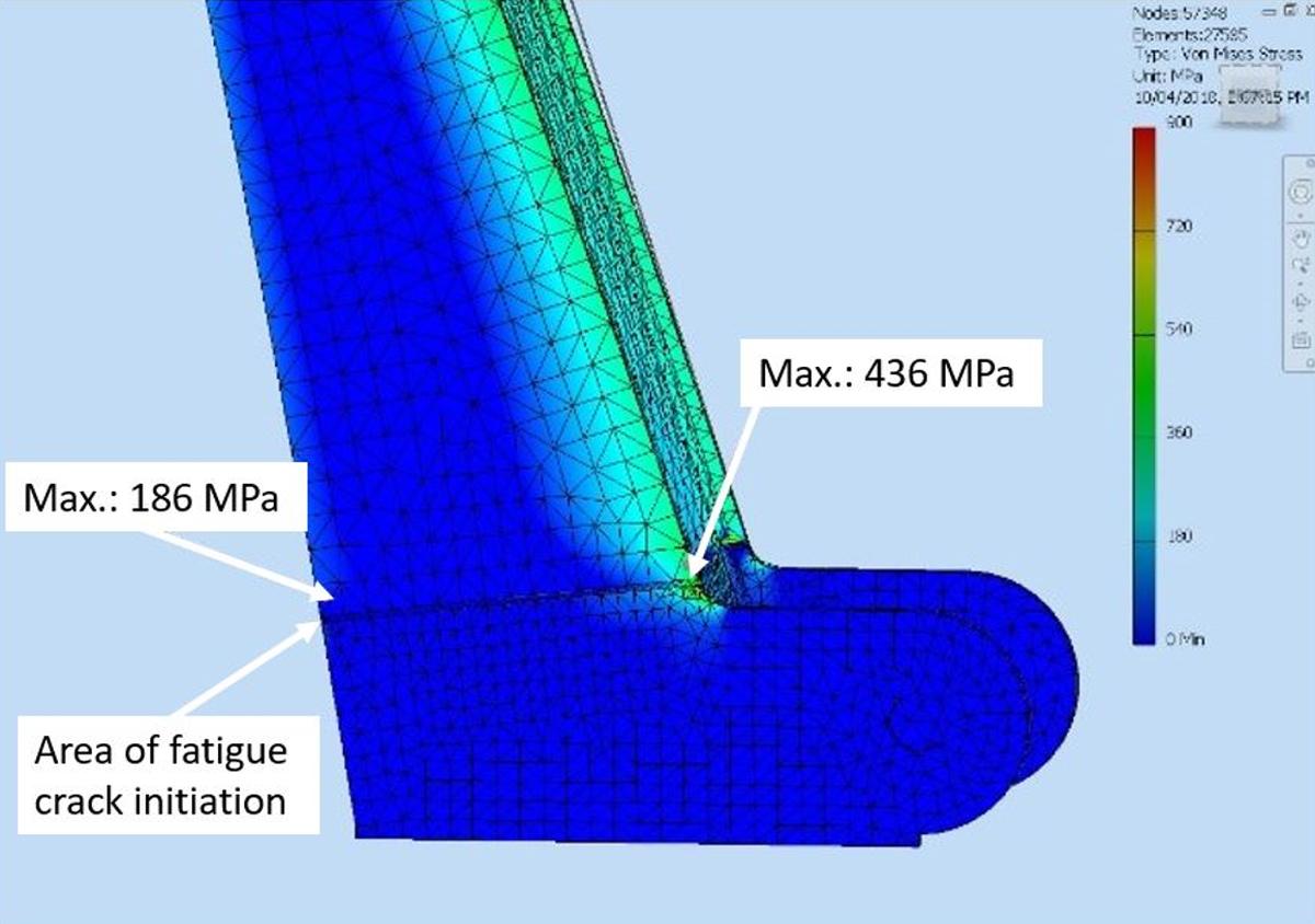 Finite element analysis showing the stress level in the area of  the weld joint in the column when raised to 60 degrees relative to the ground