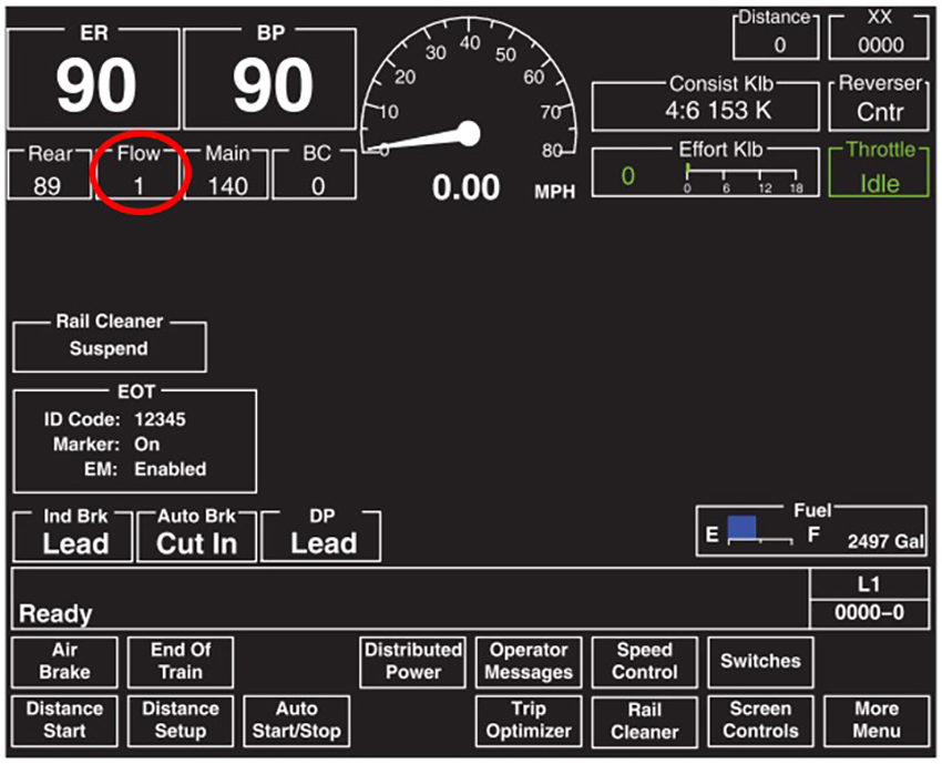 GE operator display screen (Source: GE Transportation, with TSB annotation)
