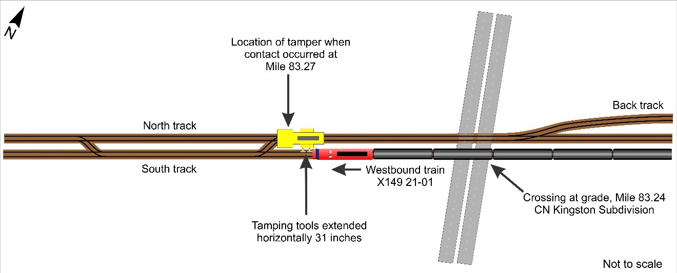 Close-up of occurrence site diagram prior to the collision (Source: TSB)